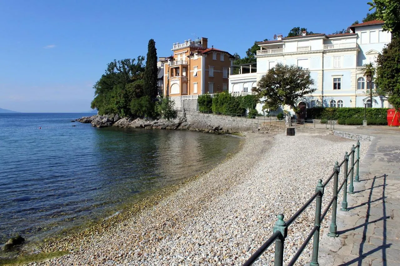 Apartments With A Parking Space Kastav, Opatija - 13457 0*, Kastav Croatia